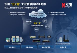 喜訊！宏電實力入選廣東省工業(yè)互聯(lián)網(wǎng)產(chǎn)業(yè)生態(tài)供給資源池，物聯(lián)網(wǎng)技術(shù)研發(fā)再獲認(rèn)可
